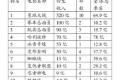国产AB片